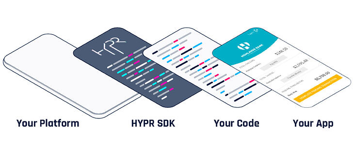 True Passwordless SDK Platform