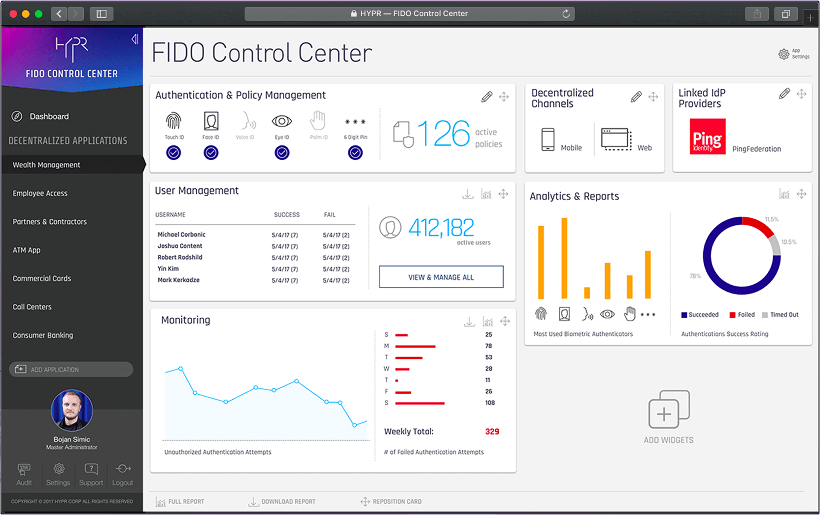 HYPR Control center dashboard