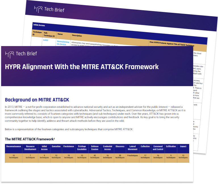 MITRE Attack alignment preview